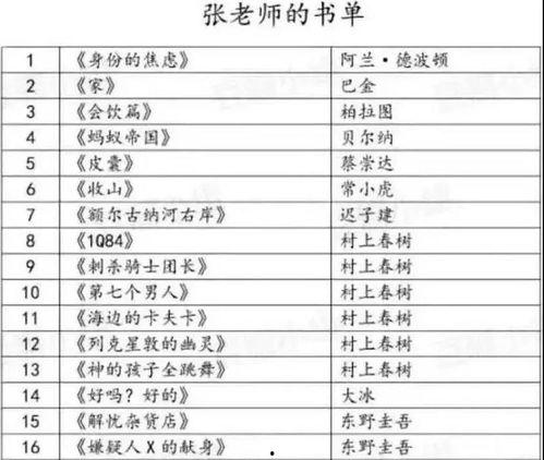 娱乐吃瓜酱大学评分,盘点热门院校实力排名