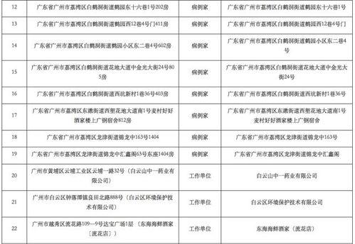 娱乐718吃瓜地址发布,独家爆料，娱乐圈幕后真相大曝光！