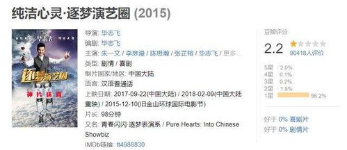 娱乐吃瓜碰瓷片段,吃瓜群众围观明星“互撕”大戏